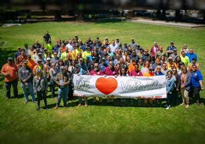 city of vacaville human resources.